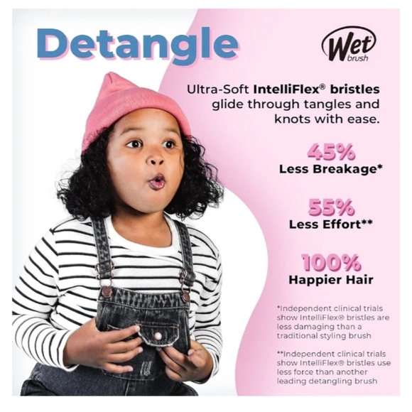 WETBRUSH ORIGINAL DETANGLER BRUSH LIMITED EDITION PRINCESS CINDERELLA - Picture 8 of 10